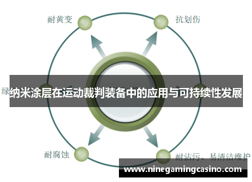 纳米涂层在运动裁判装备中的应用与可持续性发展